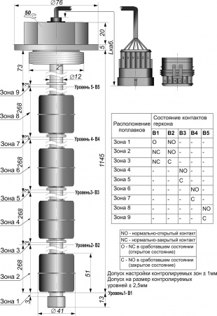 Датчик герконовый поплавковый уровня жидкости DFG4 41.51-B5.268.268.268.268-5NO-1145.12-d2-P6A-1,5-S-1